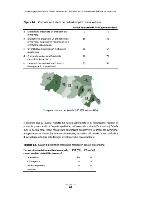 ProBA - Agenzia sanitaria e sociale regionale - Regione Emilia ...