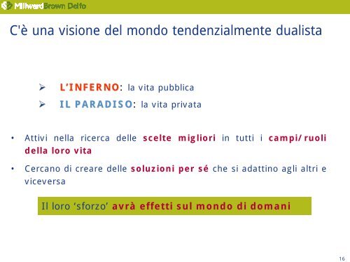 le palestre, un touchpoint per parlare al vostro pubblico - Mirata