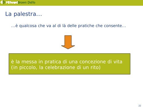 le palestre, un touchpoint per parlare al vostro pubblico - Mirata