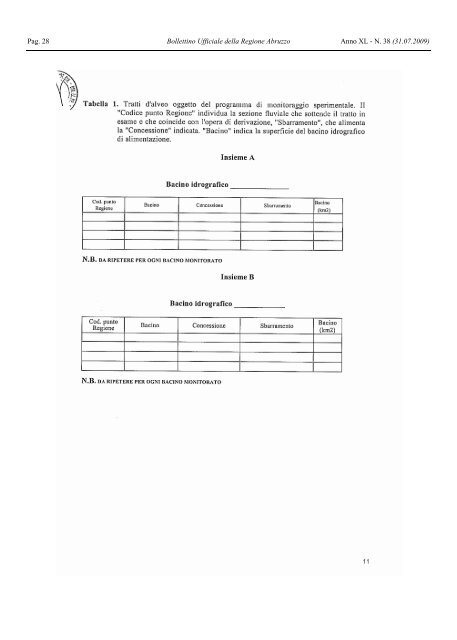 DGR n. 281 del 15.06.2009 - Regione Abruzzo