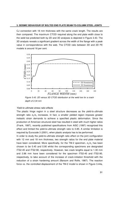 Analysis and modelling of the seismic behaviour of high ... - Ingegneria