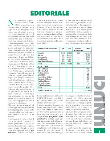 rivista 03/04 2007 - Unuci