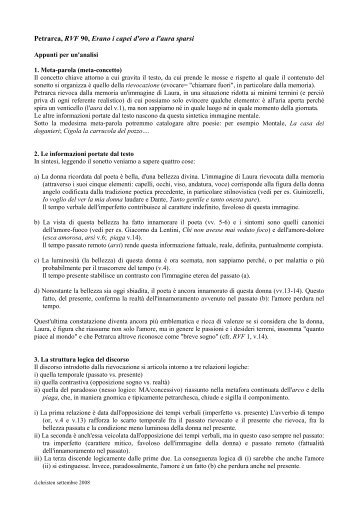 Petrarca RVF 90 Appunti per un'analisi - ZyXEL NSA210