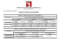 TABELLE ONERI CONCESSORI - Comune di CERETE