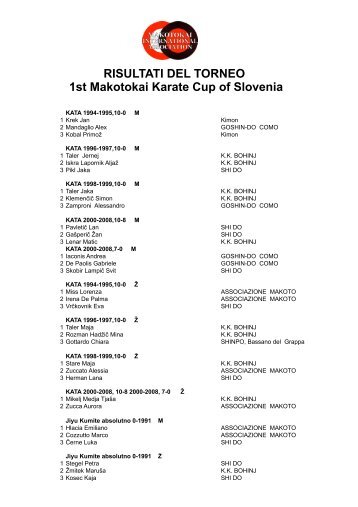 Risultati Campionato Nazionale della Slovenia 2009 - Associazione ...