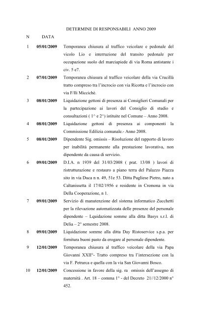 determine respons - Comune di Serradifalco