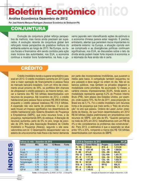 Janeiro - Sinduscon-PA