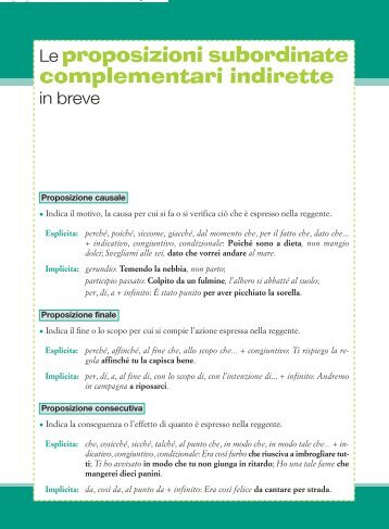 indiretti_primo.pdf 47KB 01.12.2012 - "S. Quasimodo" Floridia