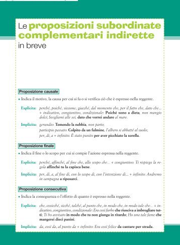 indiretti_primo.pdf 47KB 01.12.2012 - "S. Quasimodo" Floridia