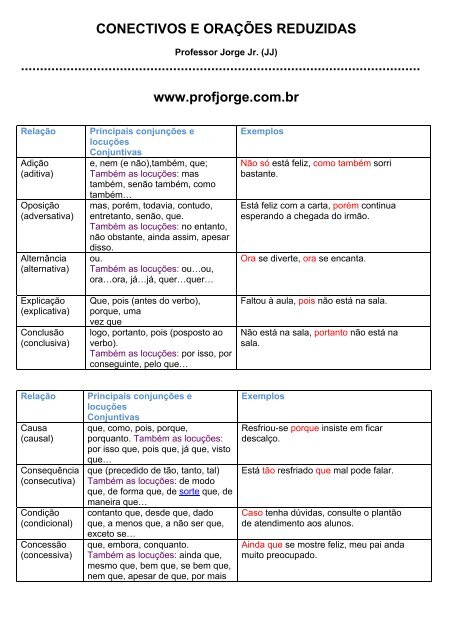 CONECTIVOS E ORAÇÕES REDUZIDAS ... - profjorge.com.br