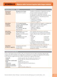 Ripasso funzioni logiche dell'italiano - pdf - Loescher Editore