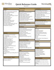 Formulary Quick Reference Guide
