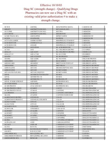 Diag. SC Eligible Drug List - Current - MaineCare PDL