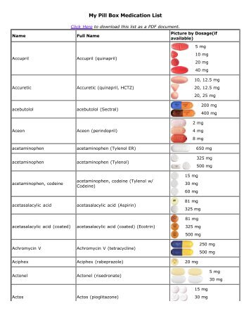 My Pill Box Medication List