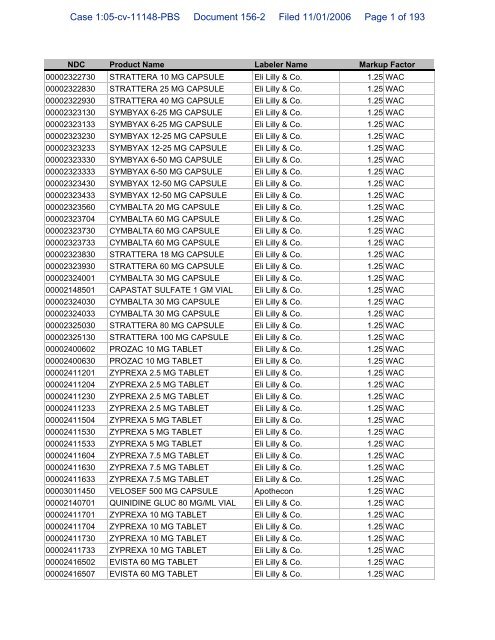 Dermatop Erythromycin 333 Mg