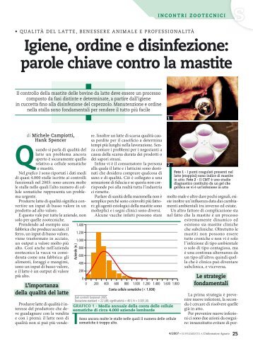 Igiene, ordine e disinfezione: parole chiave contro la mastite - ARAL