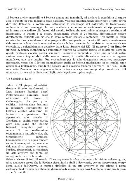 Giordano Bruno Monaco Mago Occultista