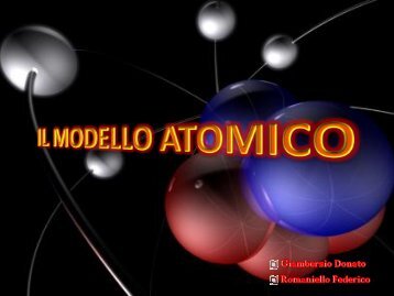 Il modello atomico