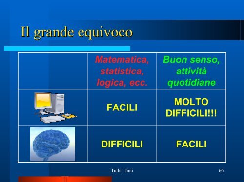 La Teoria della Complessità - Tullio Tinti