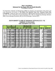 SUMMARY OF RELEASES Php 2.134 Million Released for ... - DILG