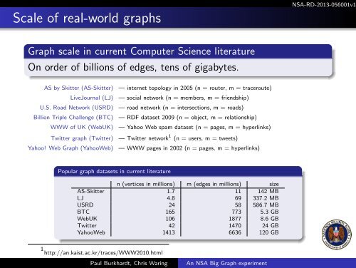 An NSA Big Graph experiment Paul Burkhardt, Chris Waring May 20, 2013