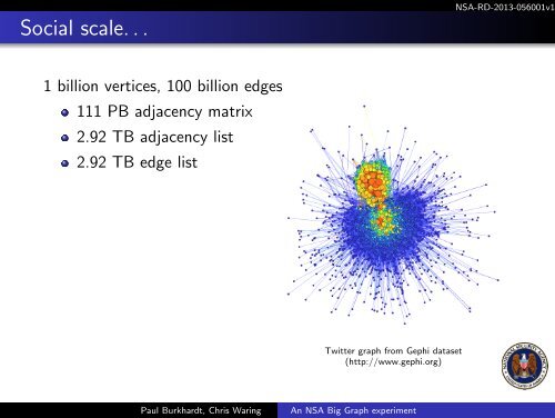 An NSA Big Graph experiment Paul Burkhardt, Chris Waring May 20, 2013