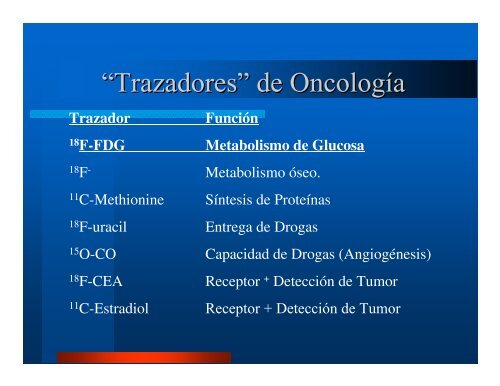 Aspectos físicos de las imágenes de procesos moleculares