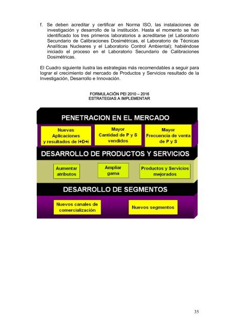 Plan Estratégico Institucional - Instituto Peruano de Energía Nuclear