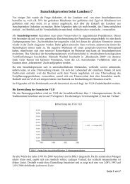 Inzuchtdepression beim Landseer?