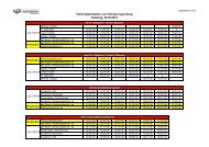 Shuttle Fahrplan Anschlüsse Osnabrück, Pr. Oldendorf und ... - VLO