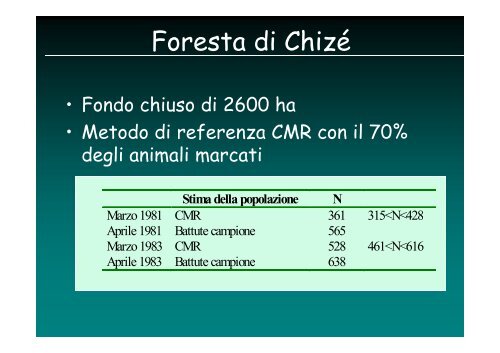 Linee guida per il monitoraggio delle popolazioni di Capriolo ...