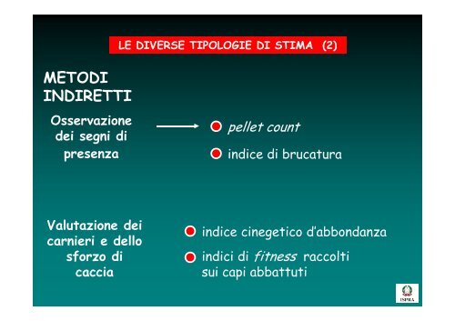 Linee guida per il monitoraggio delle popolazioni di Capriolo ...