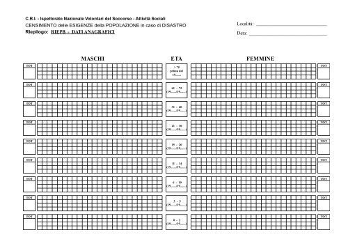 Censimento delle Esigenze della Popolazione in caso di Disastro