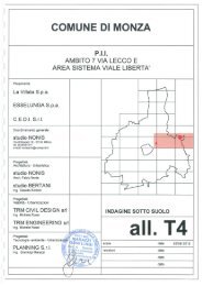 All T4: Relazione sottosuolo - Comune di Monza