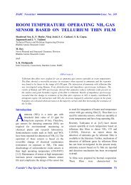 room temperature operating nh3 gas sensor based on tellurium thin ...