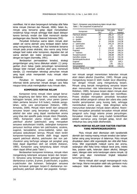 Teknologi Minyak Nilam - agroinfotek