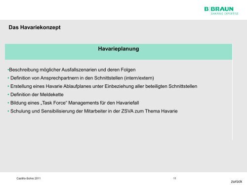 Notfall (Havarie-)management in der ZSVA Jörg Wächtler, SteriLog