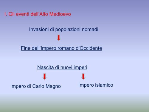 L'Alto Medioevo (ppt)