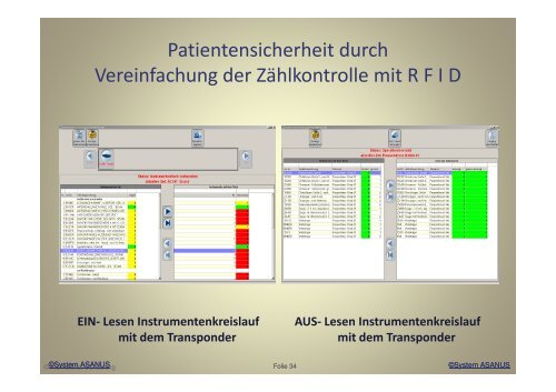 Systemgesteuerter Sterilgutkreislauf aus der Sicht von ... - DGSV