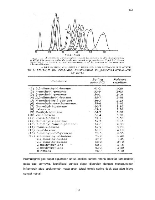 Kimia Analitik Adam Wiryawan.pdf