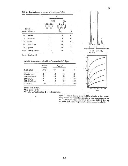 Kimia Analitik Adam Wiryawan.pdf