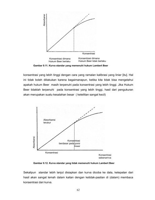 Kimia Analitik Adam Wiryawan.pdf