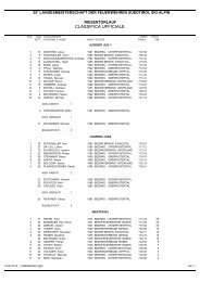 die Ergebnisliste der Ski-Landesmeisterschaft 2012. - Freiwillige ...