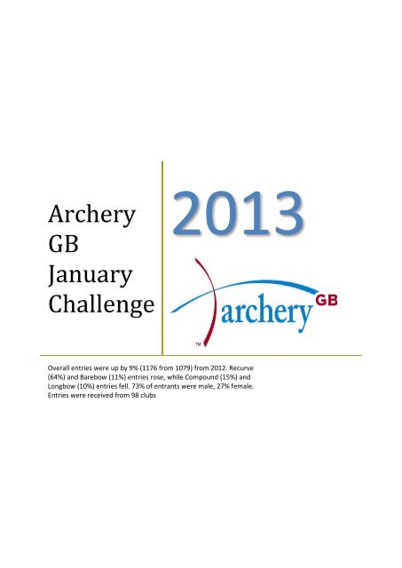 Archery GB January Challenge - Jersey Archery Society