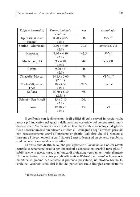 Paesaggi Archeologici della Sicilia Sud-orientale - La Sicilia in Rete