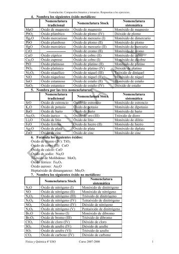4. Nombra los siguientes óxido metálicos: Nomenclatura tradicional ...