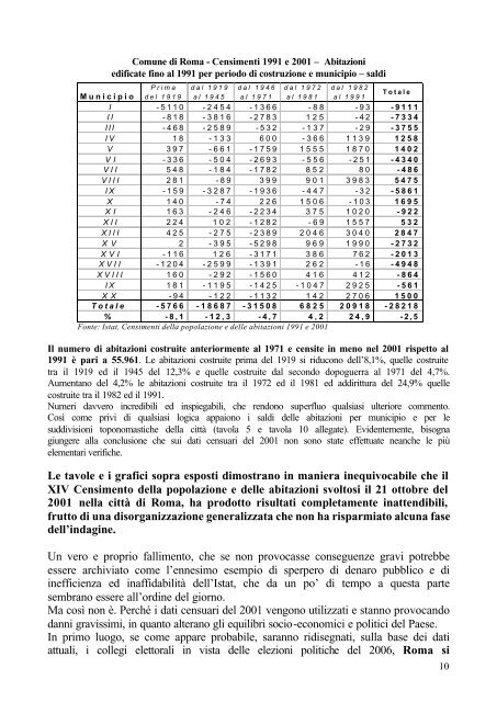 Censimenti 2001: il grande flop - Il Foglietto della Ricerca