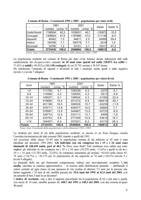 Censimenti 2001: il grande flop - Il Foglietto della Ricerca