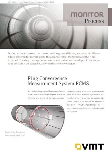 Ring Convergence Measurement System RCMS ... - VMT GmbH