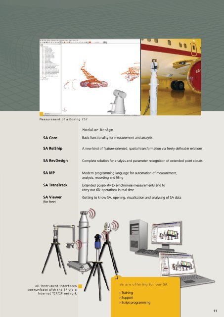 Industrial Measurement IMS - VMT GmbH